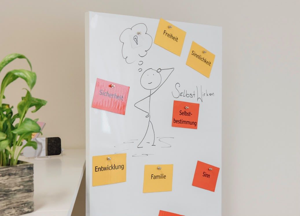 Whiteboard mit Strichfigur und Karten zu Werten wie Freiheit, Sicherheit, Selbstbestimmung, Entwicklung, Familie und Sinn
